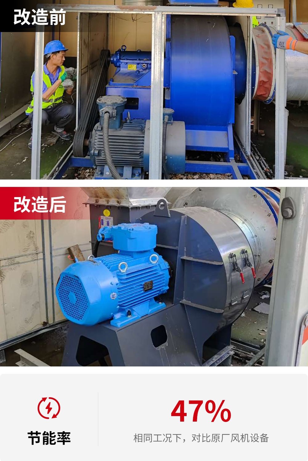 Before-and-after comparison of explosion-proof smart fan energy-efficiency upgrade